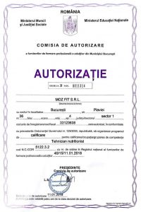 autorizatie